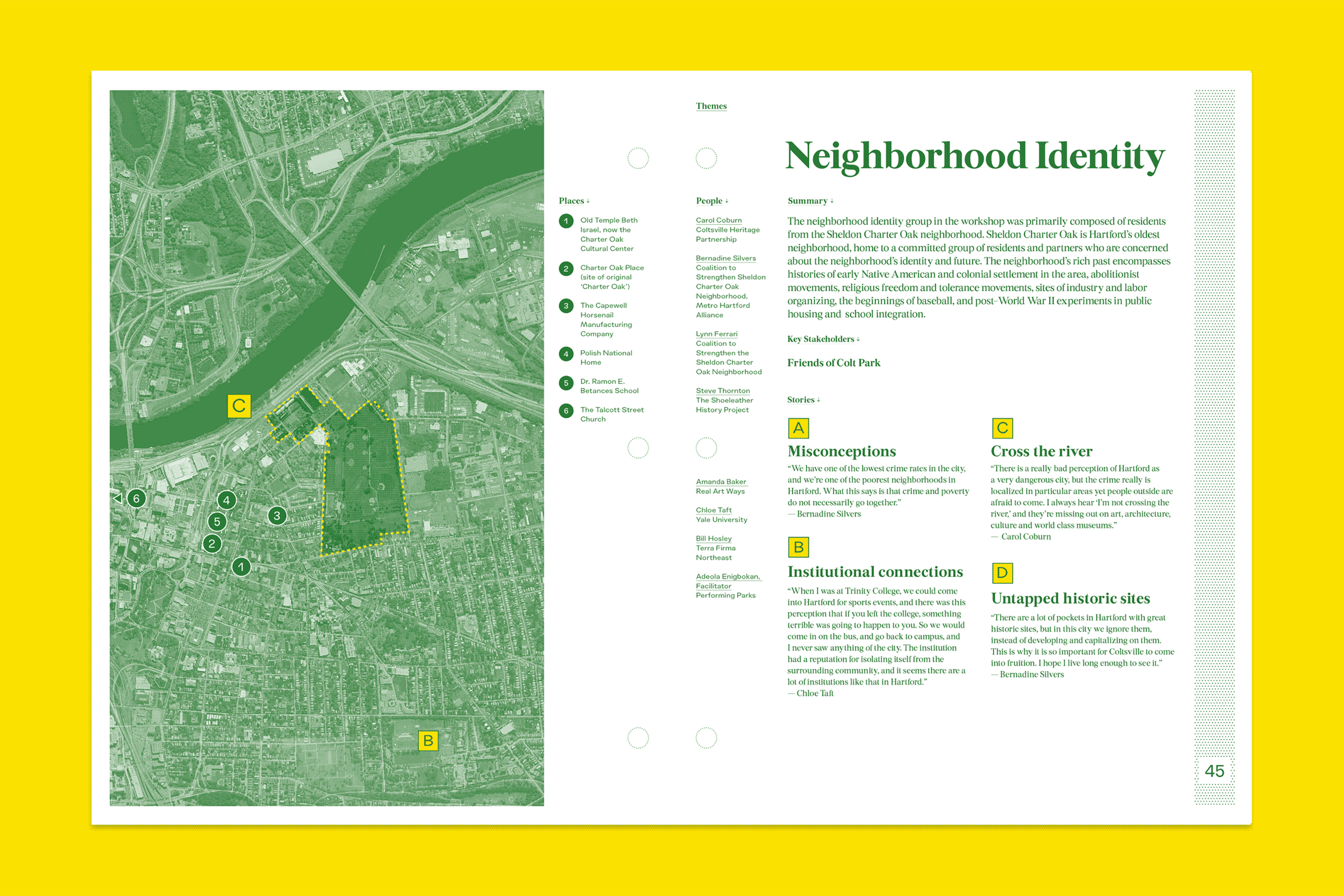 Next Park Neighborhood Identity